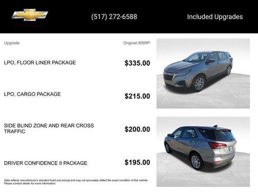 2023 Chevrolet Equinox LS