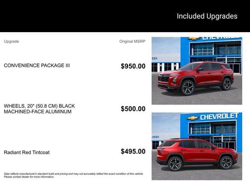 2026 Chevrolet Equinox RS