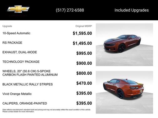 2022 Chevrolet Camaro LT1