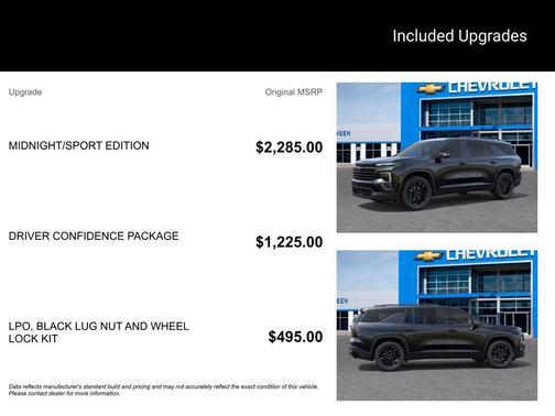 2026 Chevrolet Traverse LT