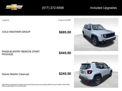 2020 Jeep Renegade Trailhawk