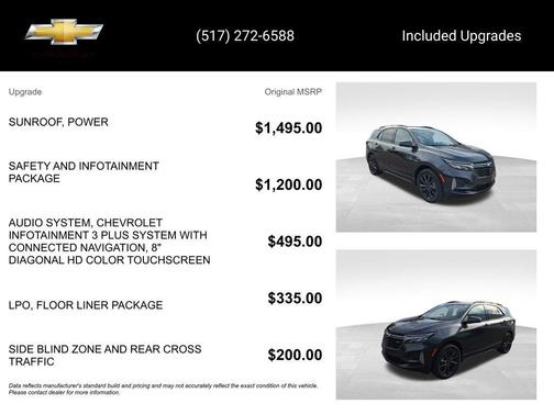 2023 Chevrolet Equinox RS