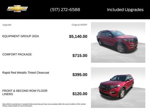 Rapid Red Metallic Tinted Clearcoat 2020 Ford Explorer XLT