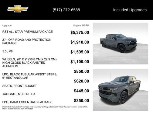 2024 Chevrolet Silverado 1500 RST