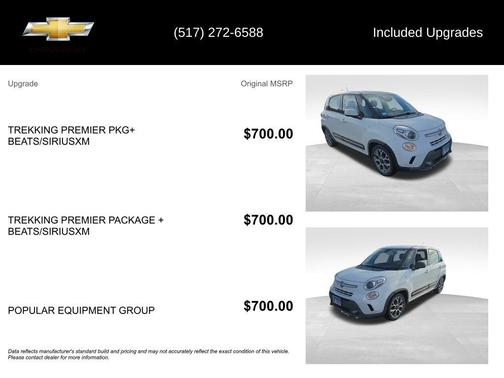 2014 FIAT 500L Trekking