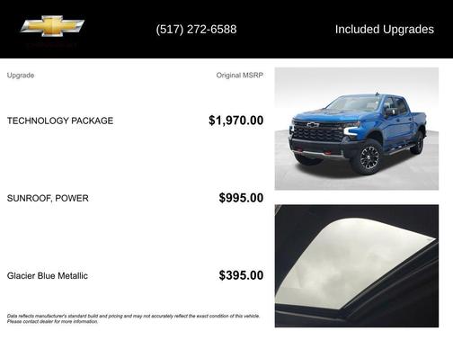 Glacier Blue Metallic 2022 Chevrolet Silverado 1500 ZR2