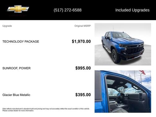 2022 Chevrolet Silverado 1500 ZR2