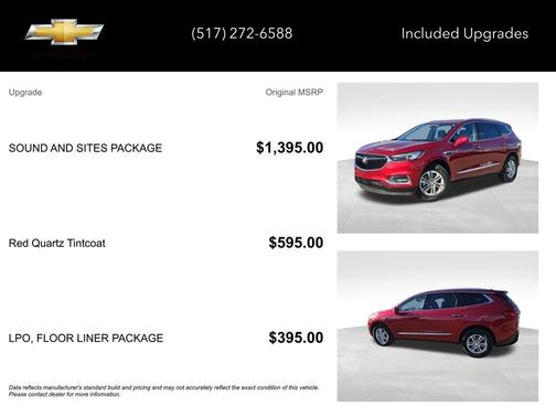 2020 Buick Enclave Essence