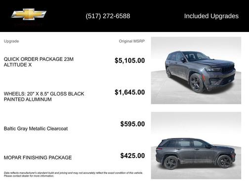 2023 Jeep Grand Cherokee Altitude