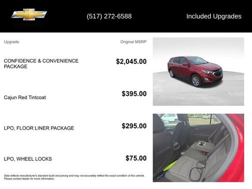 Cajun Red Tintcoat 2020 Chevrolet Equinox 1LT
