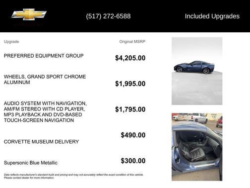 2011 Chevrolet Corvette Grand Sport