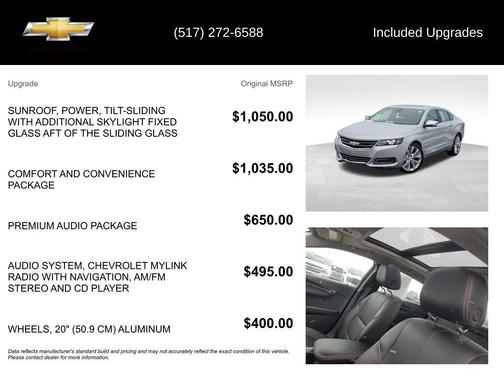 2015 Chevrolet Impala 2LZ