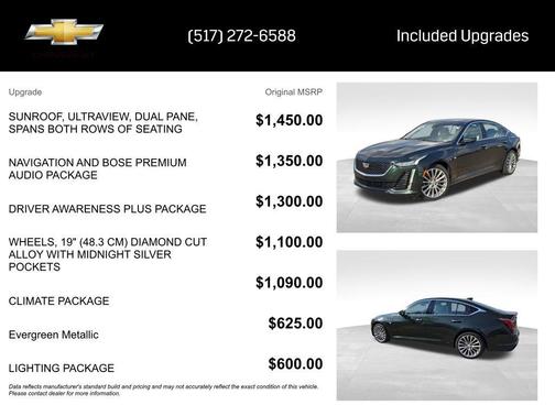 2020 Cadillac CT5 Premium Luxury AWD