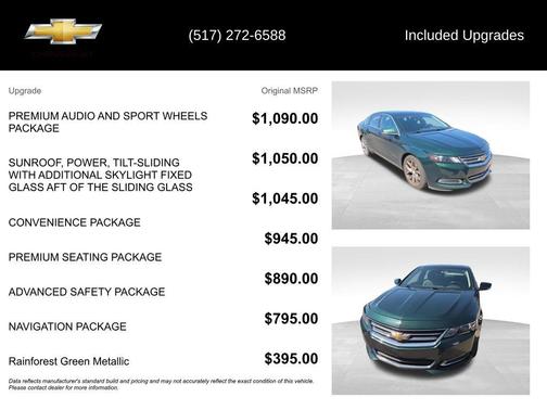 Rainforest Green Metallic 2015 Chevrolet Impala 2LT
