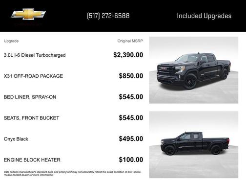 2022 GMC Sierra 1500 Limited Elevation