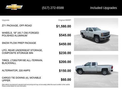 Summit White 2015 Chevrolet Silverado 2500 LT