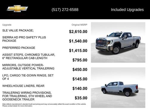 2024 GMC Sierra 2500 SLE