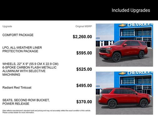 Radiant Red 2026 Chevrolet Tahoe RST
