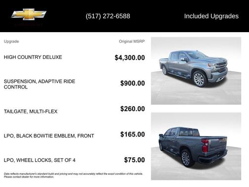 2021 Chevrolet Silverado 1500 High Country