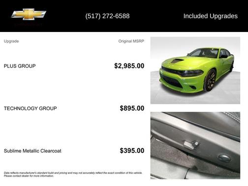 2023 Dodge Charger Scat Pack