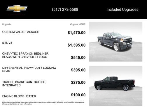 2020 Chevrolet Silverado 1500 Custom