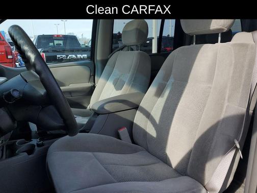 2006 Chevrolet TrailBlazer EXT LS