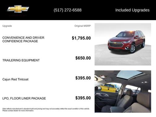 2020 Chevrolet Traverse LT Cloth