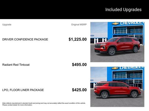 2026 Chevrolet Traverse LT