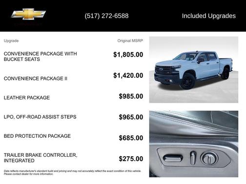 2020 Chevrolet Silverado 1500 LT Trail Boss