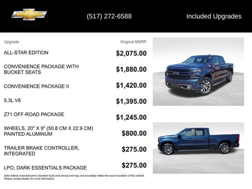 2020 Chevrolet Silverado 1500 RST