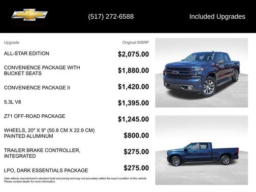 2020 Chevrolet Silverado 1500 RST