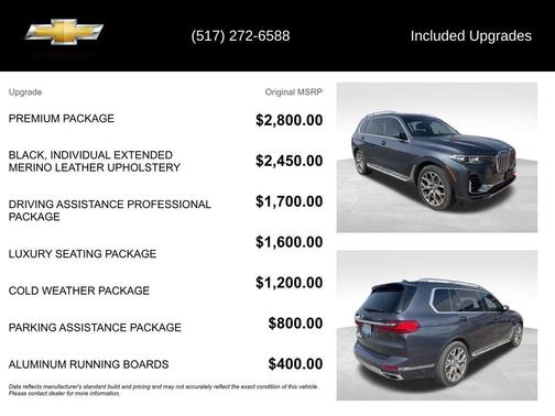 Gray Metallic 2020 BMW X7 xDrive40i