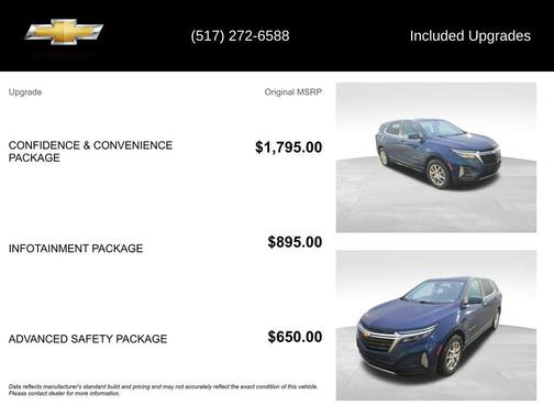 2022 Chevrolet Equinox 1LT