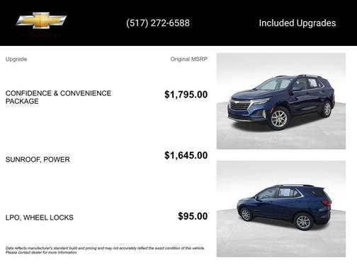 2022 Chevrolet Equinox 1LT