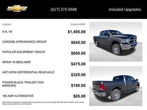 Gray 2014 RAM 2500 Tradesman