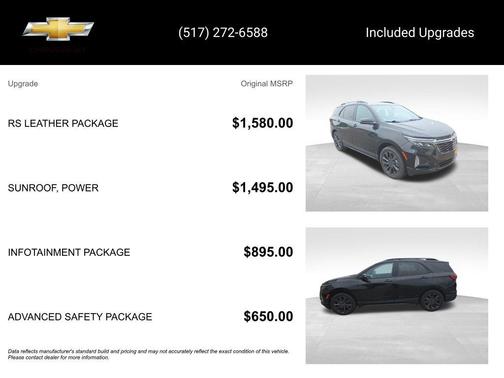 Mosaic Black Metallic 2022 Chevrolet Equinox RS