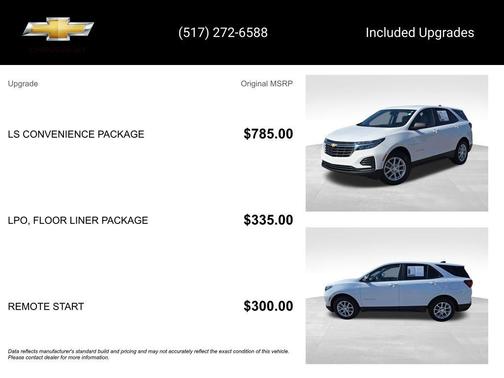 2023 Chevrolet Equinox LS