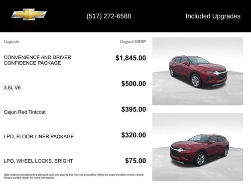 Red Tinted Clearcoat 2020 Chevrolet Blazer 2LT