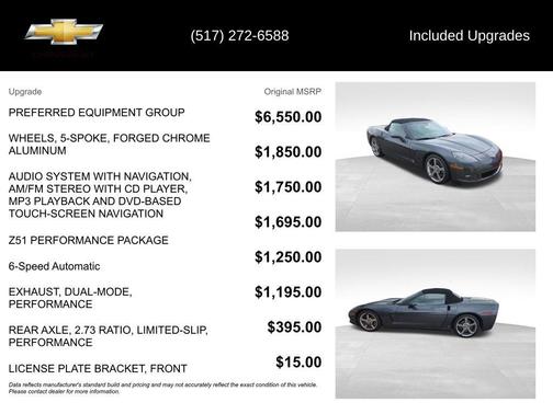 2009 Chevrolet Corvette 