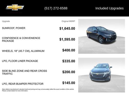 2023 Chevrolet Equinox 1LT