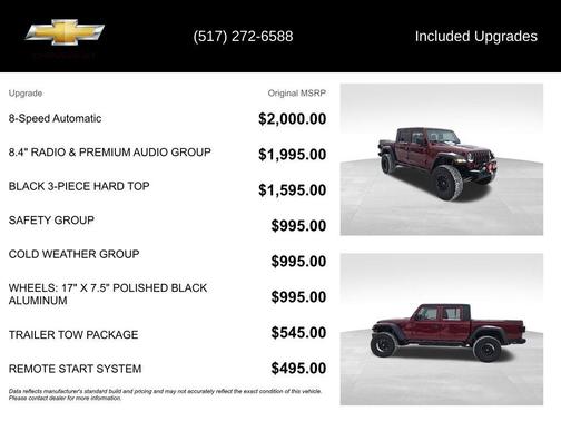 2021 Jeep Gladiator Rubicon