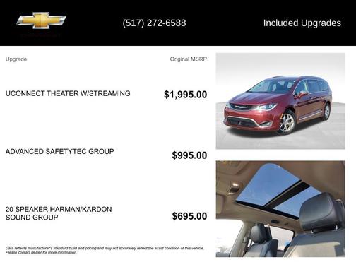 2018 Chrysler Pacifica Limited