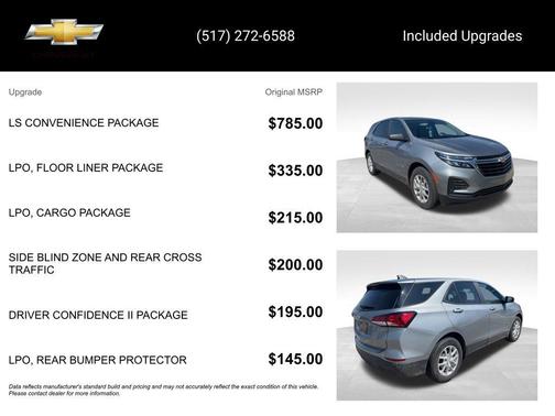 Sterling Gray Metallic 2023 Chevrolet Equinox LS