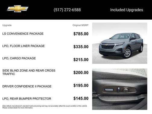 Sterling Gray Metallic 2023 Chevrolet Equinox LS