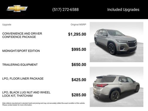Sterling Gray Metallic 2023 Chevrolet Traverse LT Cloth