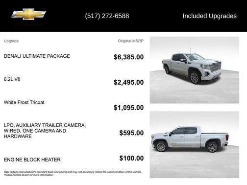 2021 GMC Sierra 1500 Denali