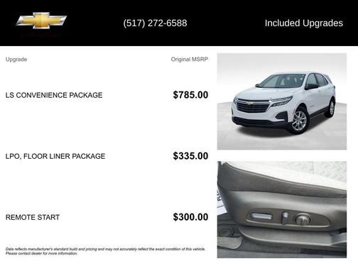 Summit White 2023 Chevrolet Equinox LS