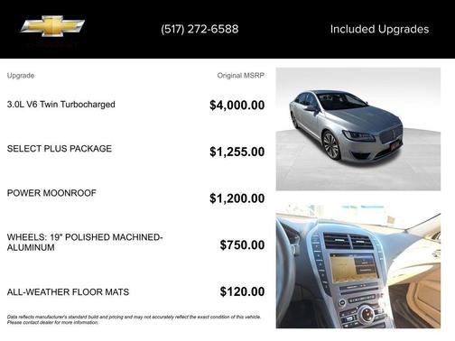 2017 Lincoln MKZ Select