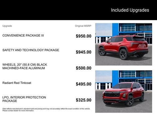 Radiant Red 2026 Chevrolet Equinox RS