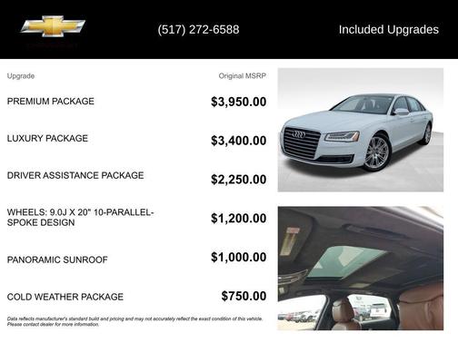 Glacier White 2015 Audi A8 L 3.0 TDI